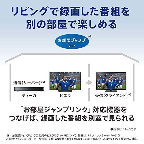 ★動作〇★ 液晶 テレビ パナソニック VIERA TH-32H300 21年製 VIERA TH-32H300 パナソニック 32V型 デジタルハイビジョン液晶