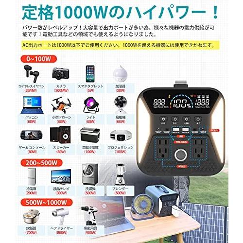 お値下げ SUPAREE ポータブル電源1000W ポータブルバッテリー 大容量 1101WH/297600Mah 家庭用蓄電池 PSE認証済 純正弦波 MPPT制御方式採用 液晶大画面表示 車中泊 キャン 【1431507692】(51413円)
