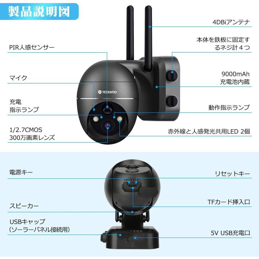360°全方位 半永久録画 太陽光防犯カメラ 360°全方位 半永久録画 太陽光防犯カメラ