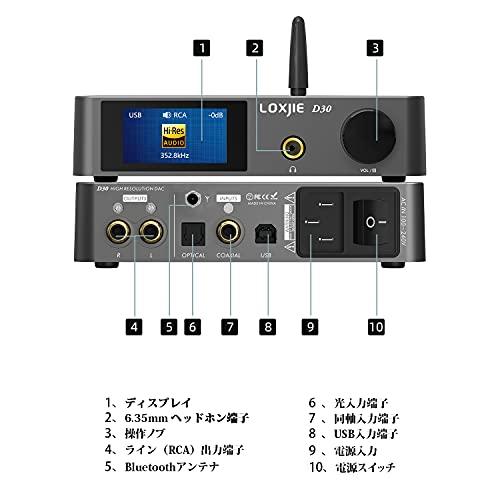 【新バージョン】LOXJIE D30 DAコンバーター & ヘッドホンアンプ 一体型 Bluetooth 5.0対応/ハイレゾ対応/新型DAC IC「ES9068AS」搭載 光 同軸 OTG USB DAC｜old-denki｜02