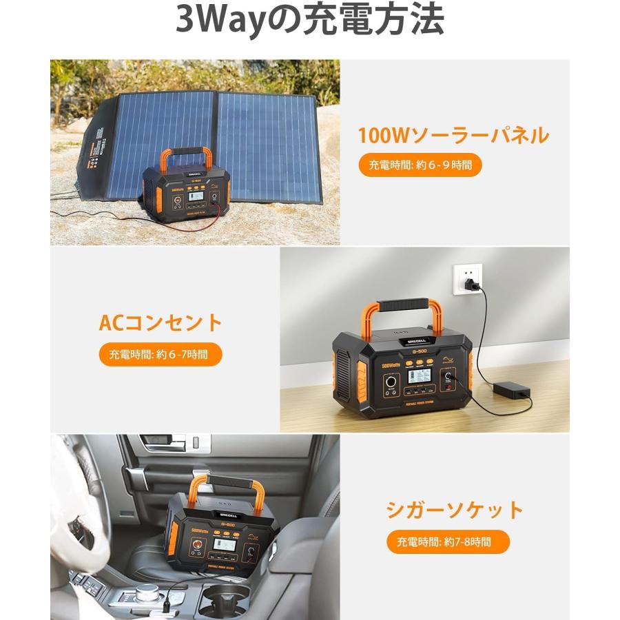 ポータブル電源 大容量 500W GRECELL 140400mAh/519wh ポータブル電源 大容量 500W GRECELL 140400mAh/519wh
