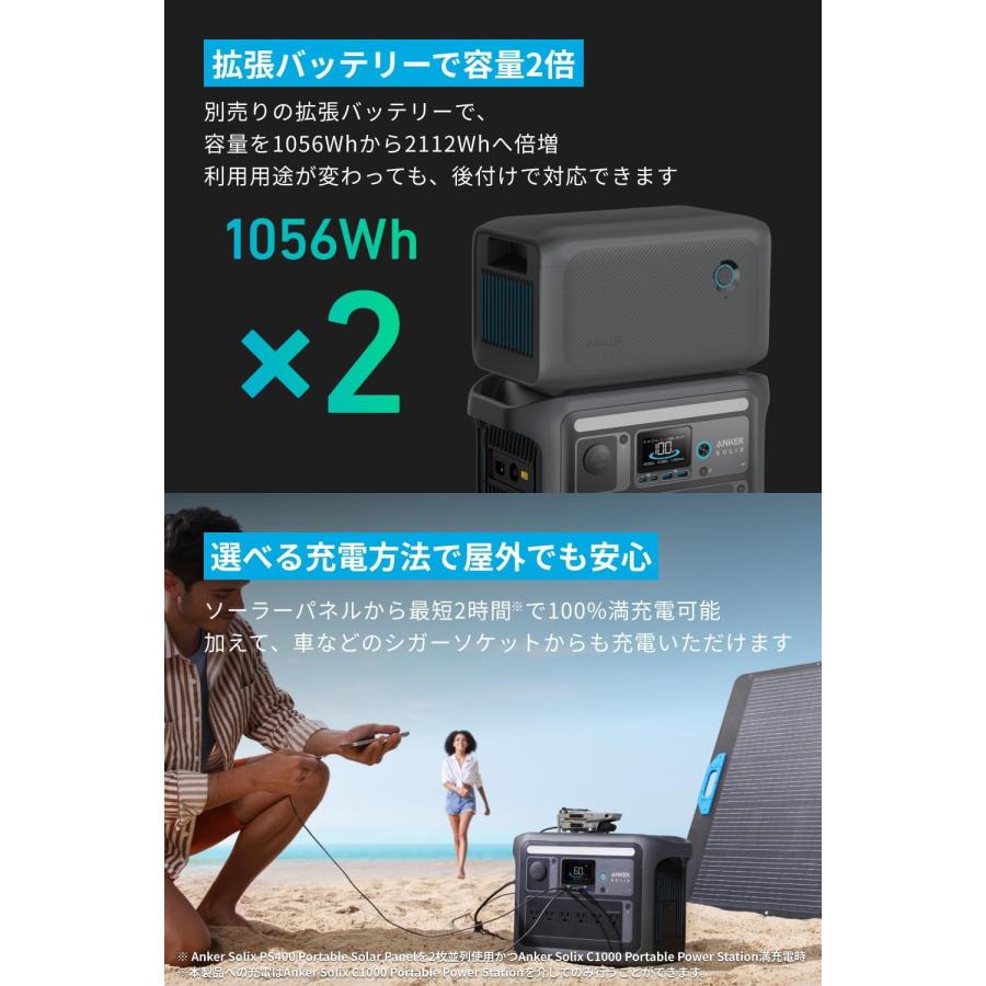 Anker Solix C1000 Portable Power Station ポータブル電源