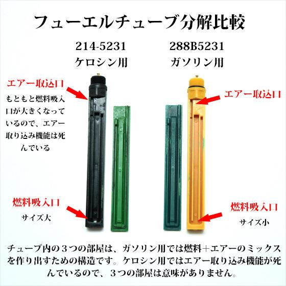 286 200B ケロセット 214ジェネレーターとプレヒートカップをセットで！ 282 285 286 288 200Bのケロシン化 166S｜oldcoleman｜09