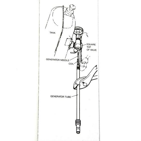 Coleman コールマン 414 ストーブ ジェネレーター 3000005107