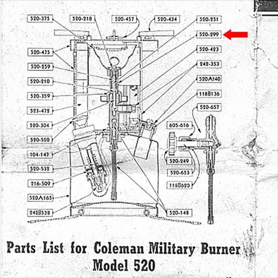 Coleman（コールマン） 520 523 ストーブ ジェネレーター NOS 新古品