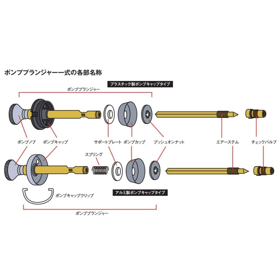 コールマン チェックバルブ エアーステム 標準サイズ 送料250円 2006381ZCL 200-6381 / 200A 200B 286 286A 288 290 290A 502A 508A 413H / P081｜oldcoleman｜03