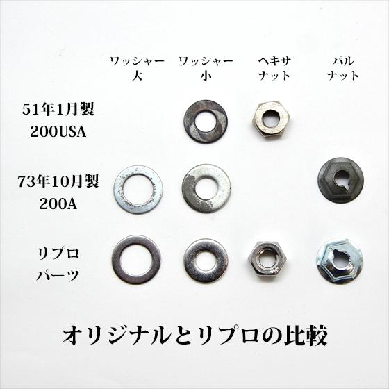 Coleman コールマン 200系フレームボトム ワッシャーセット