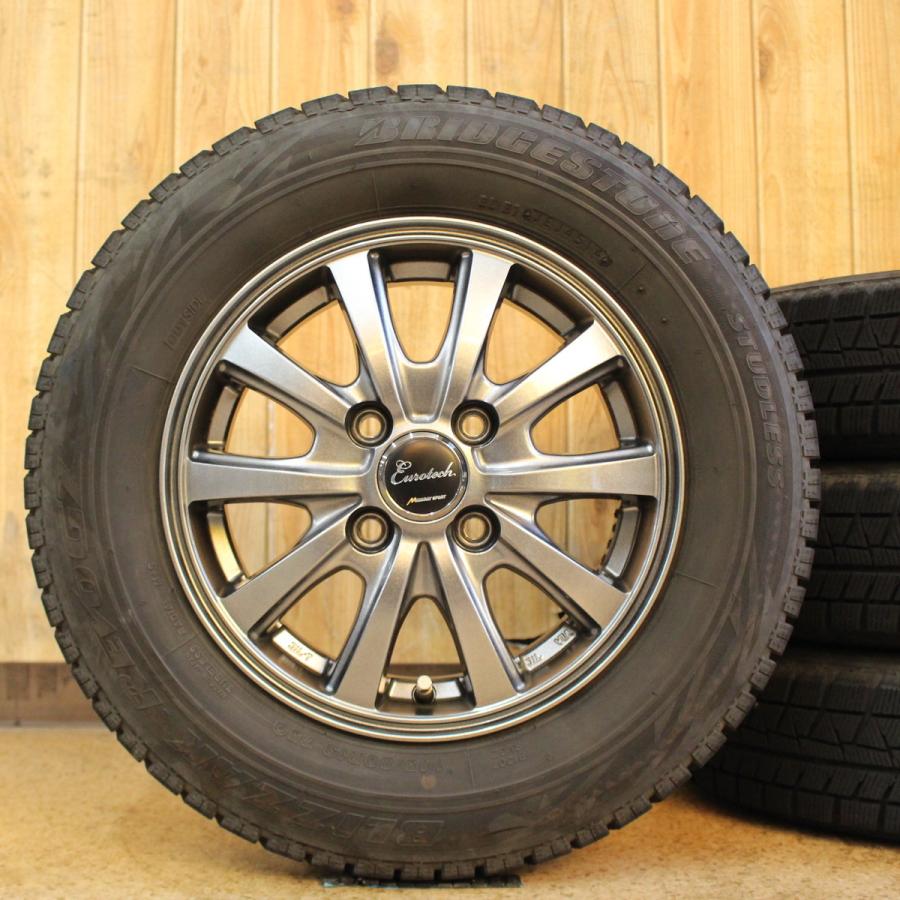 ミラ イース ココア ラパン N-BOX ワゴンR タント ムーヴ スペーシア  