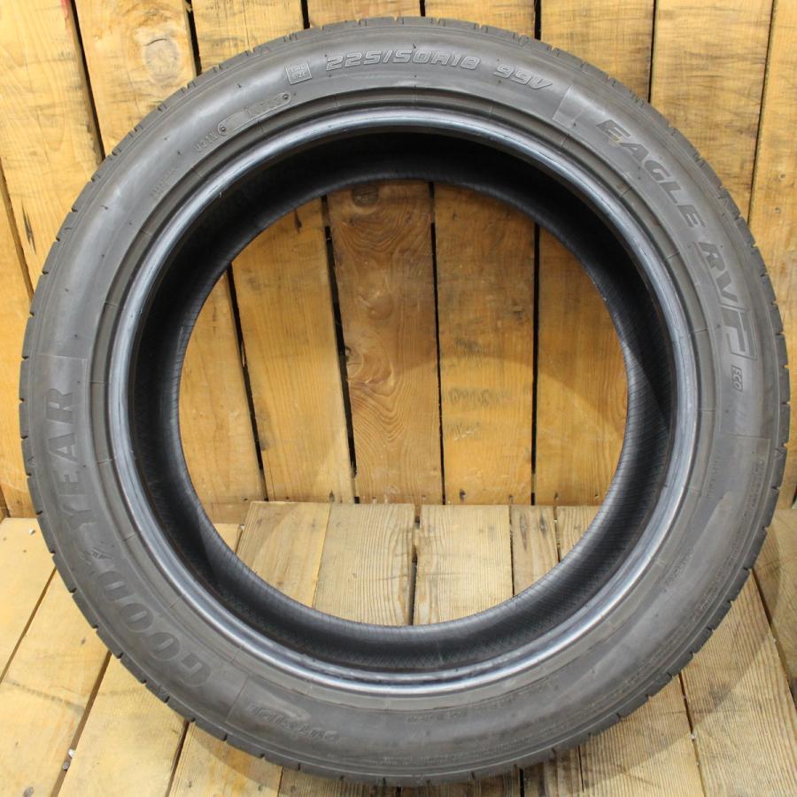 グッドイヤー イーグル RVF エコ　225/50R18 イーグル アールブイエフ[EAGLE RV-F]｜日本グッドイヤー 公式サイト