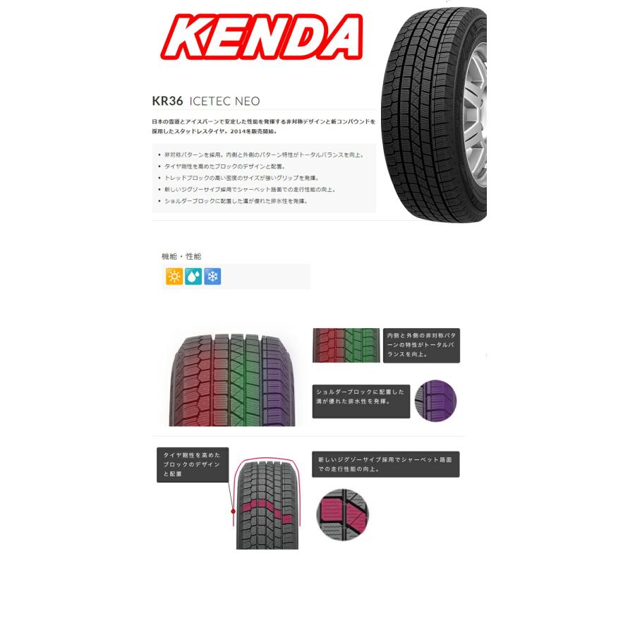 KENDA 送料無料 4本セット 2024〜2025年製 165/55R14 72Q ケンダ KR36