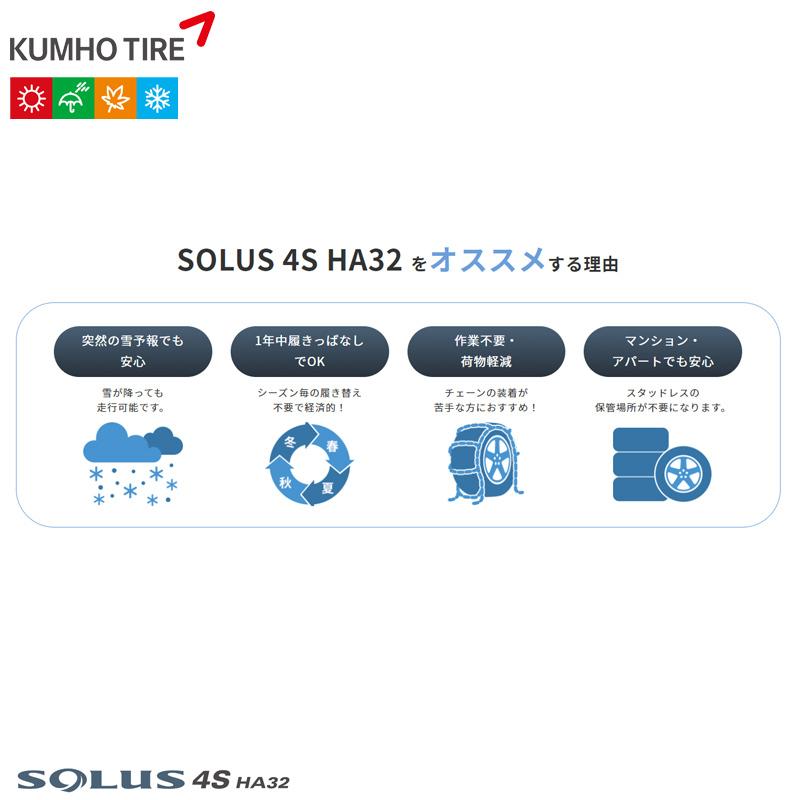 送料無料　4本セット　165　60R15　4S　4S　クムホ　HA32　新品　SOLUS　HA32　ソウルス　KUMHO　オールシーズンタイヤ　輸入