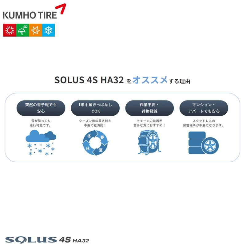 KUMHO - 貨物輸送無料 2本仕かける 195/65R15 クムホ ソウルス 4S HA32 SOLUS 4S HA32 新品 オール時季タイア インポート
