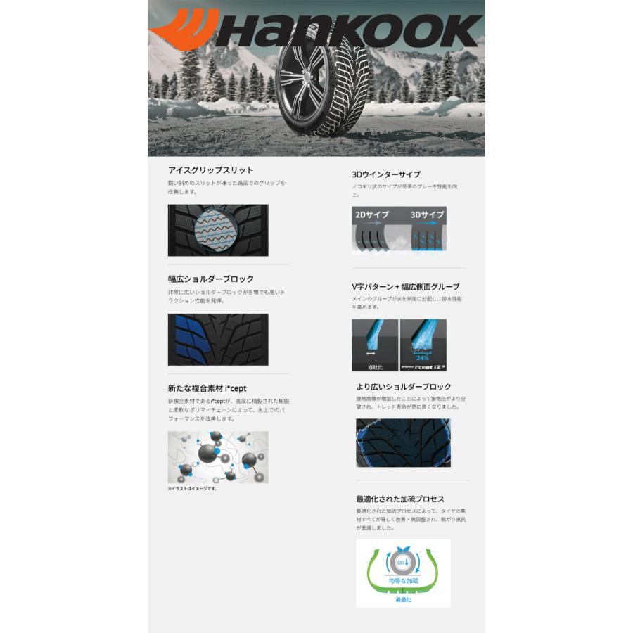 ハンコック（HANKOOK） 送料無料 4本セット 2024〜2025年製 195/65R15 