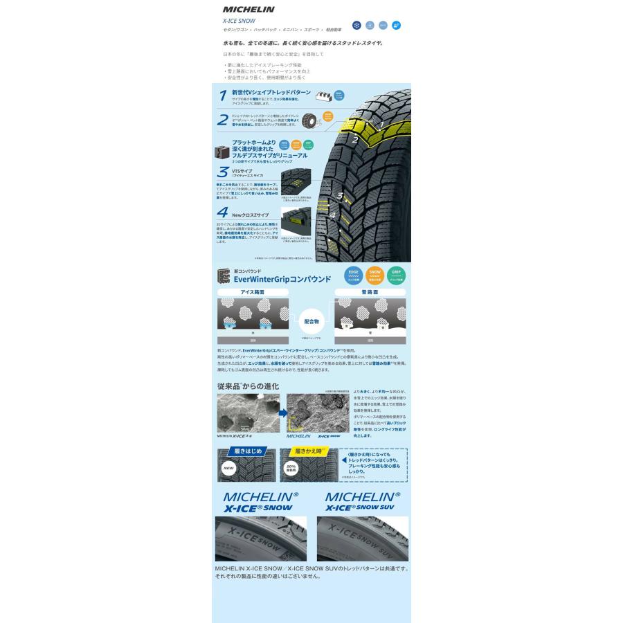 ミシュラン（MICHELIN） 送料無料 2024〜2025年製 215/50R17 95H XL X 