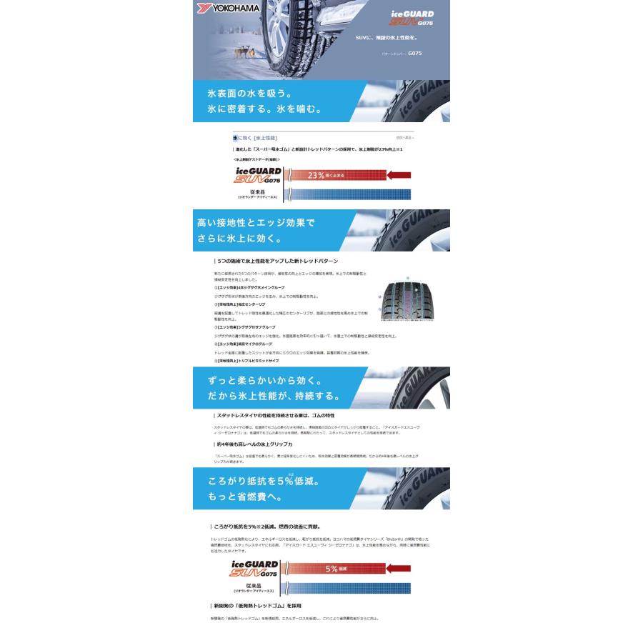 iceGUARD 送料無料 4本セット 2024〜2025年製 225/70R16 103Q ヨコハマ