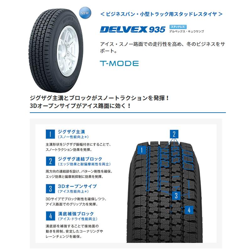 2023年製　送料無料　TOYO　トーヨータイヤ　デルベックス935　195　107　新品　105N　国産　80R15　スタッドレスタイヤ