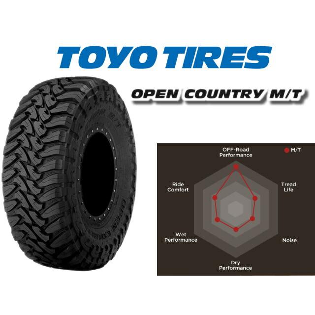 TOYO TIRES（トーヨータイヤ） 【4本セット】送料無料 LT235/85R16 120