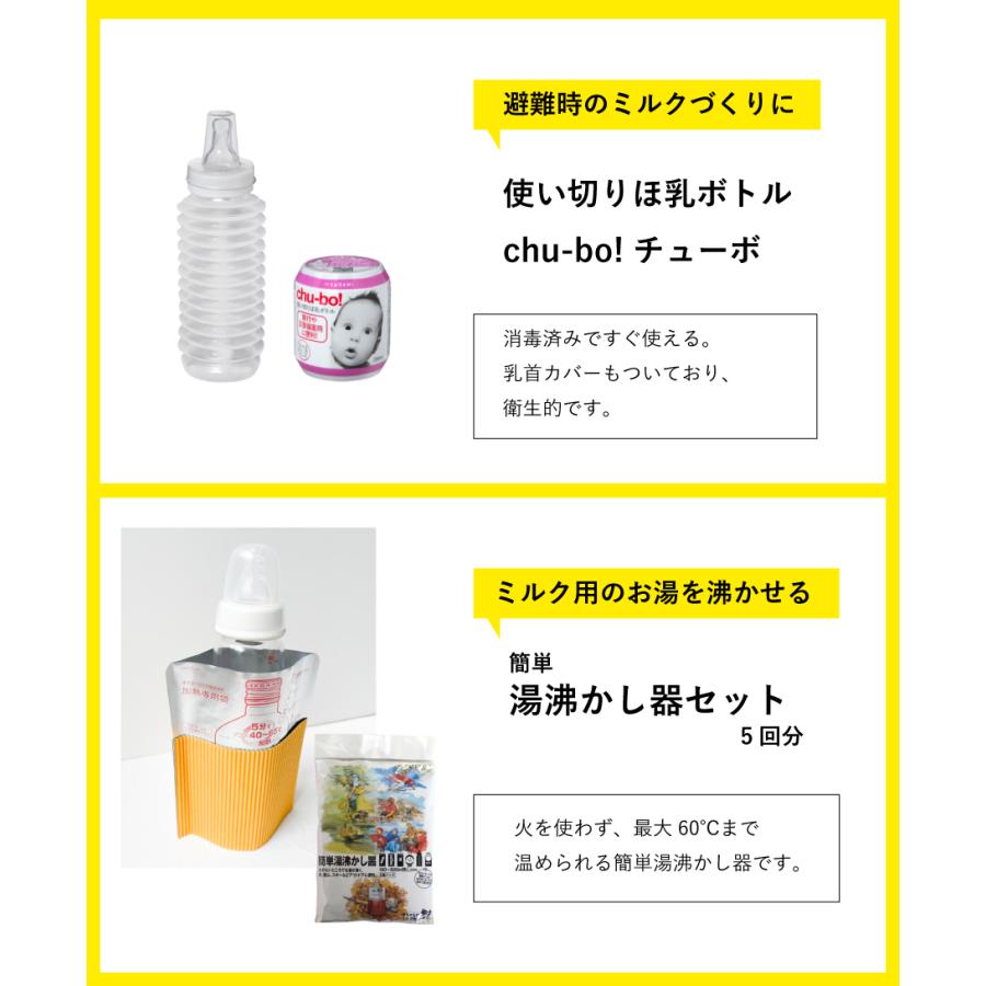 ☆新品未使用　emergency　防災ベスト 楽天市場】エマージェンシー・キット【防災セット避難セット