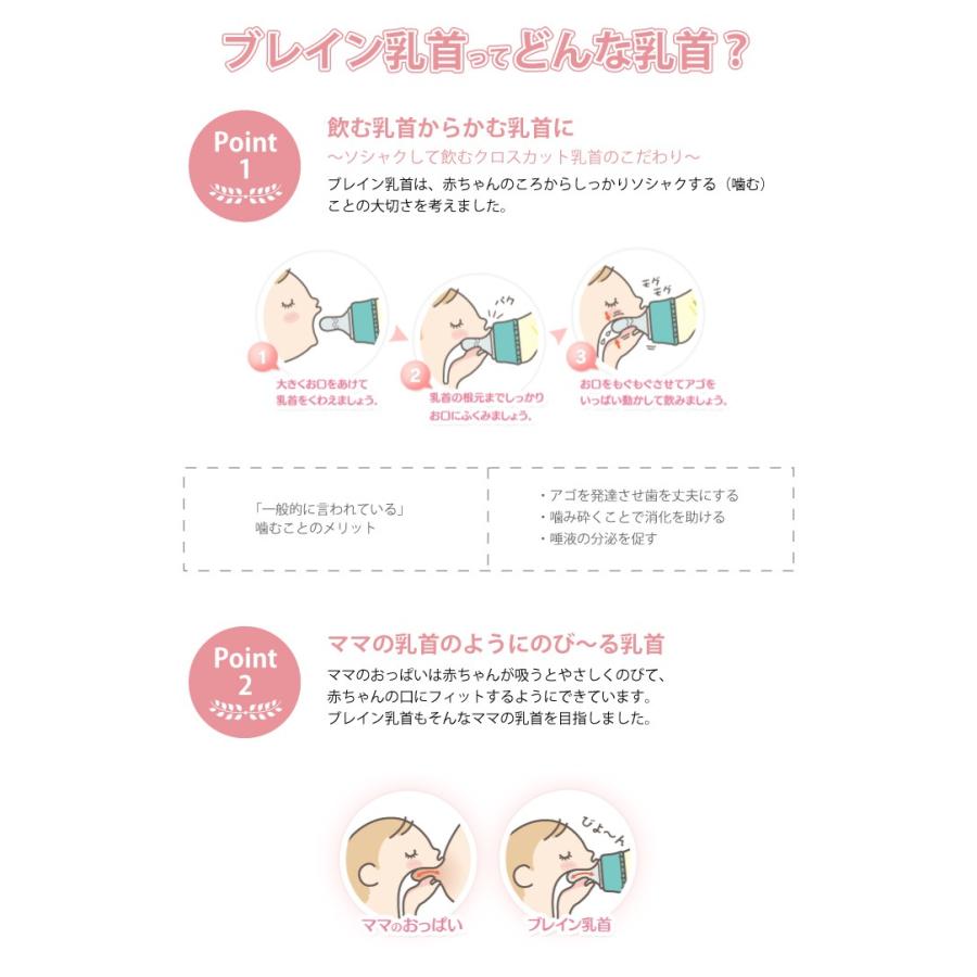 ベッタ Betta ドクターベッタ 哺乳びん ブレイン Gf5 0ml フラワー s Litakara Baby 通販 Yahoo ショッピング