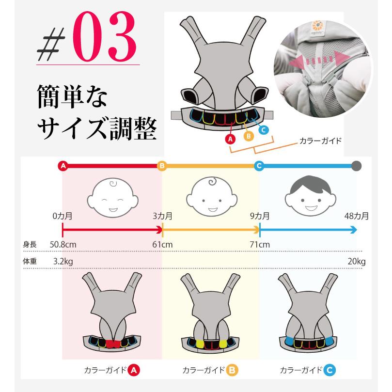 ergobaby（エルゴベビー） エルゴ オムニ360 OMNI360 クールエア