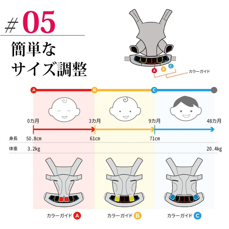 ergobaby エルゴ オムニ ブリーズ Ergobaby OMNI breeze