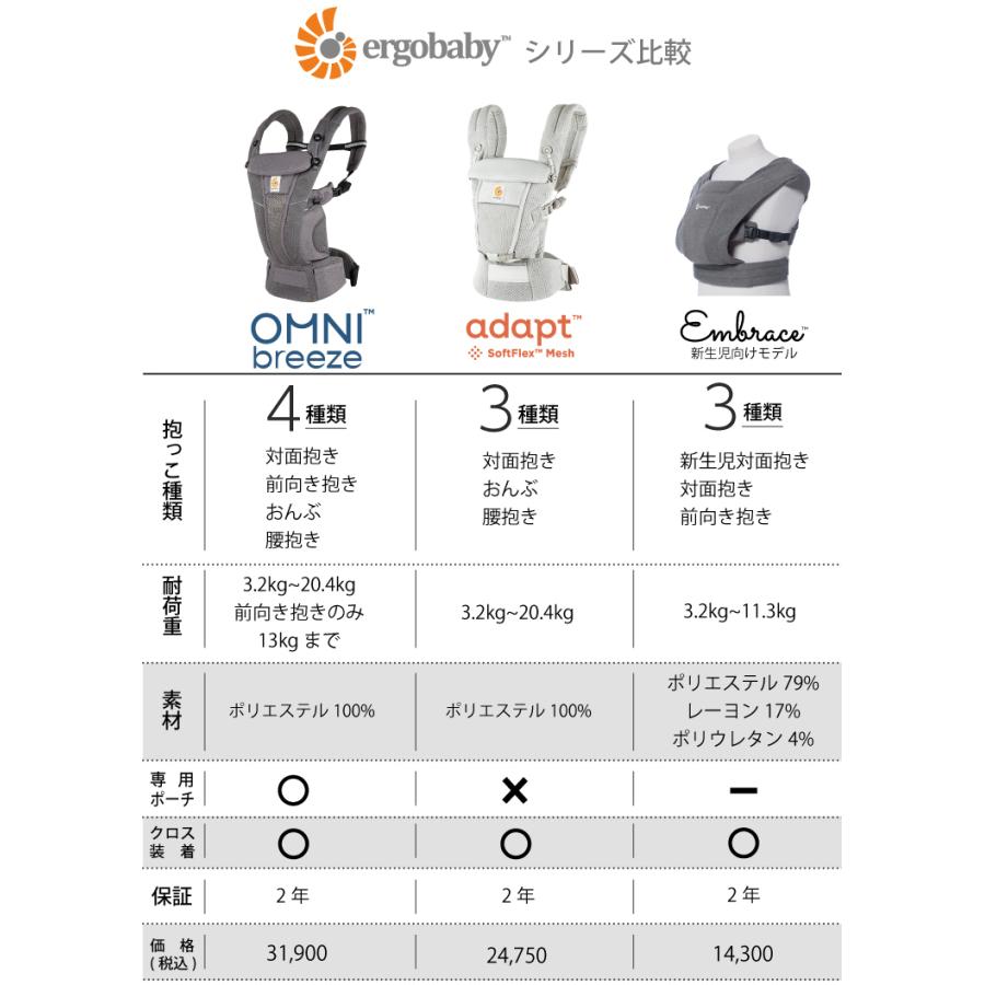 ADAPT エルゴ アダプト Soft Flex Mesh メッシュ 抱っこ紐 ポイント10