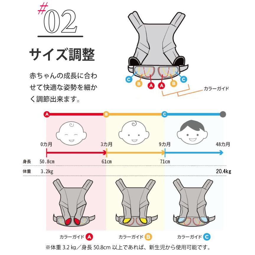 ADAPT エルゴ アダプト Soft Flex Mesh メッシュ 抱っこ紐 ポイント10