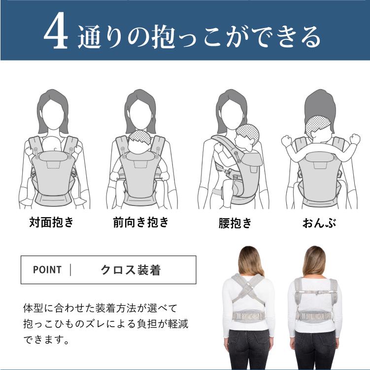 エルゴベビー 抱っこ紐 ケープ UV カット 夏 購入特典 P10倍 エルゴ
