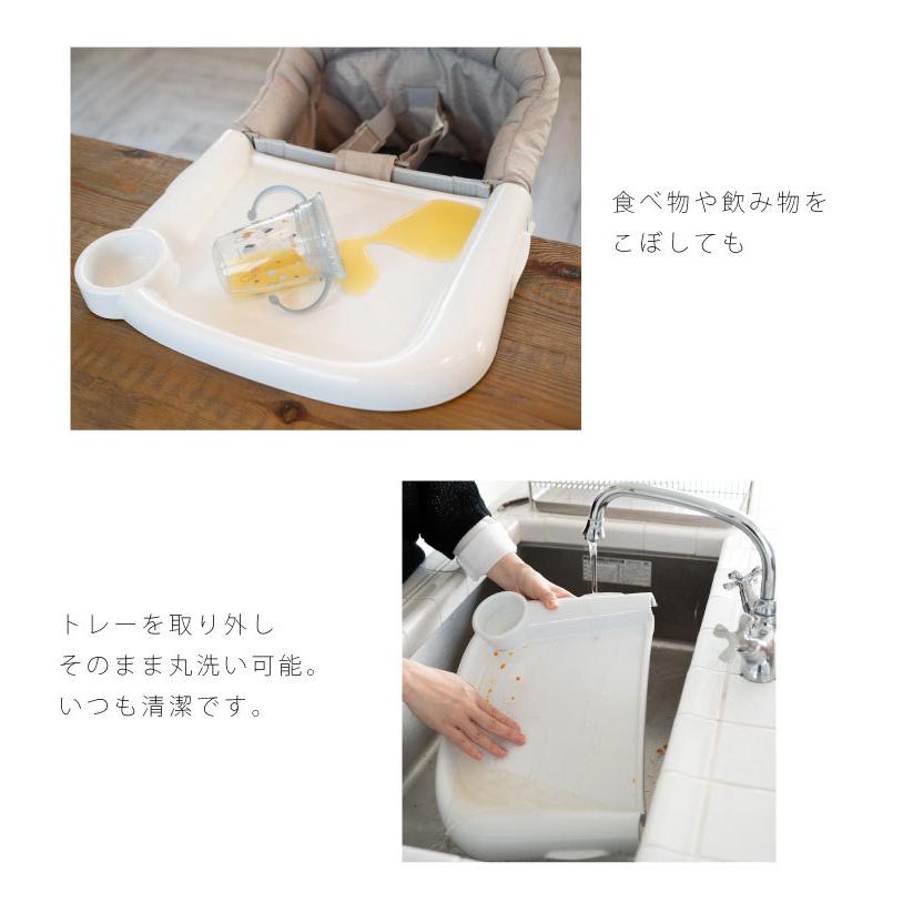 Inglesina fast イングリッシーナ ファスト ブルーレーベル ＋