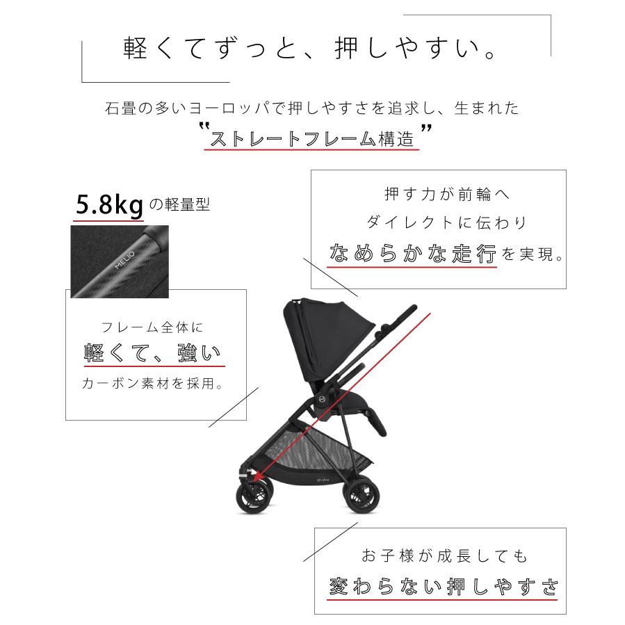 サイベックス メリオ カーボン ベビーカー ポイント10倍