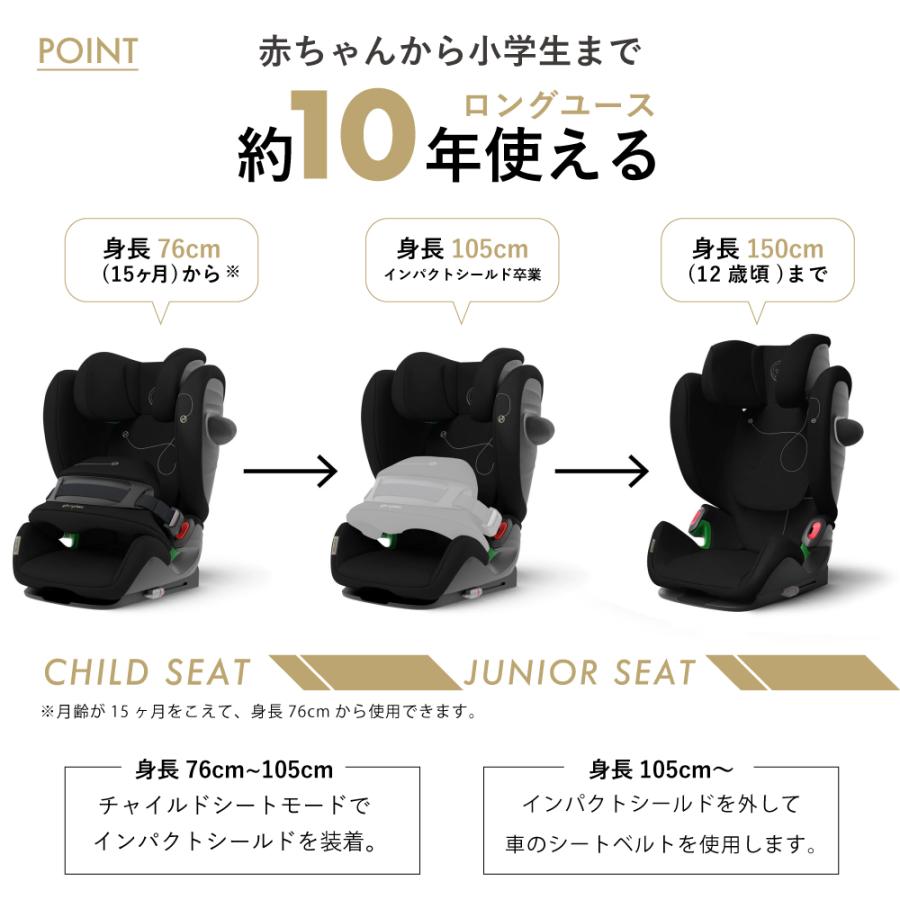 サイベックス（CYBEX） 正規品 パラス G i-Size cybex