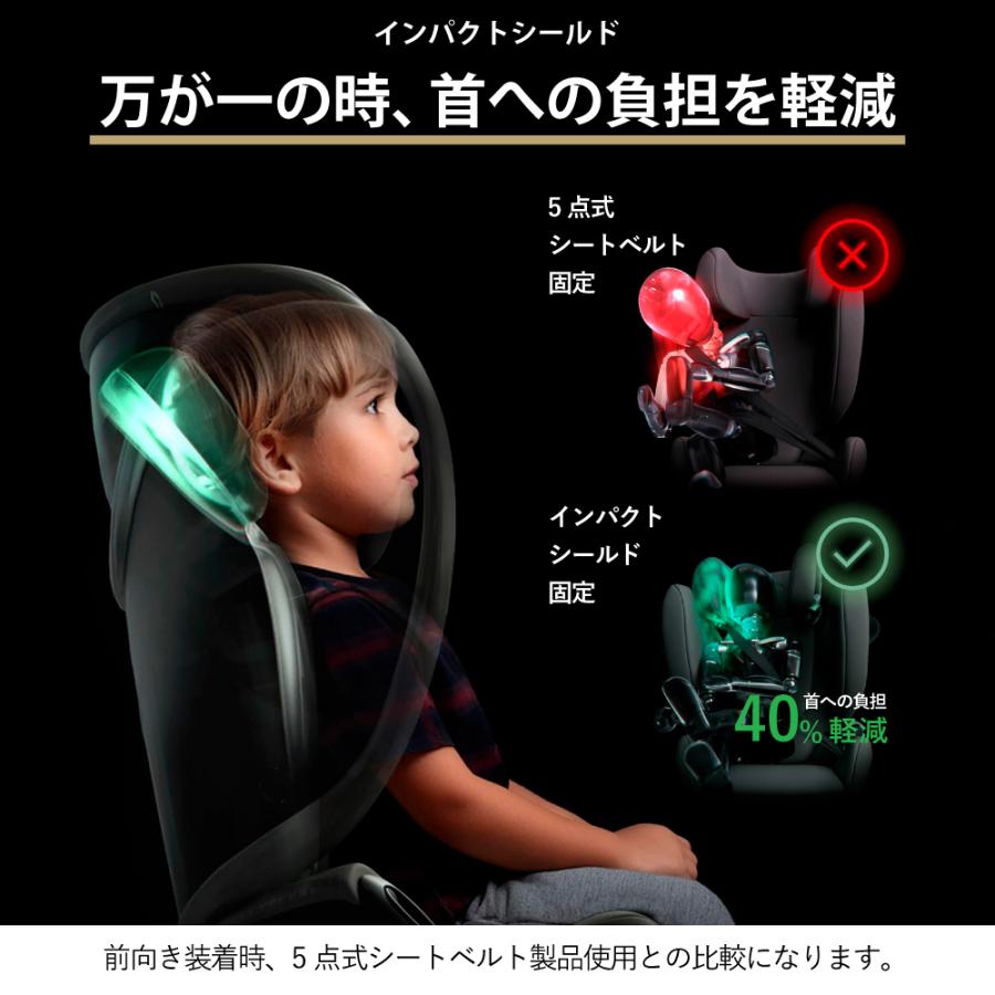 サイベックス（CYBEX） 正規品 パラス G i-Size cybex 