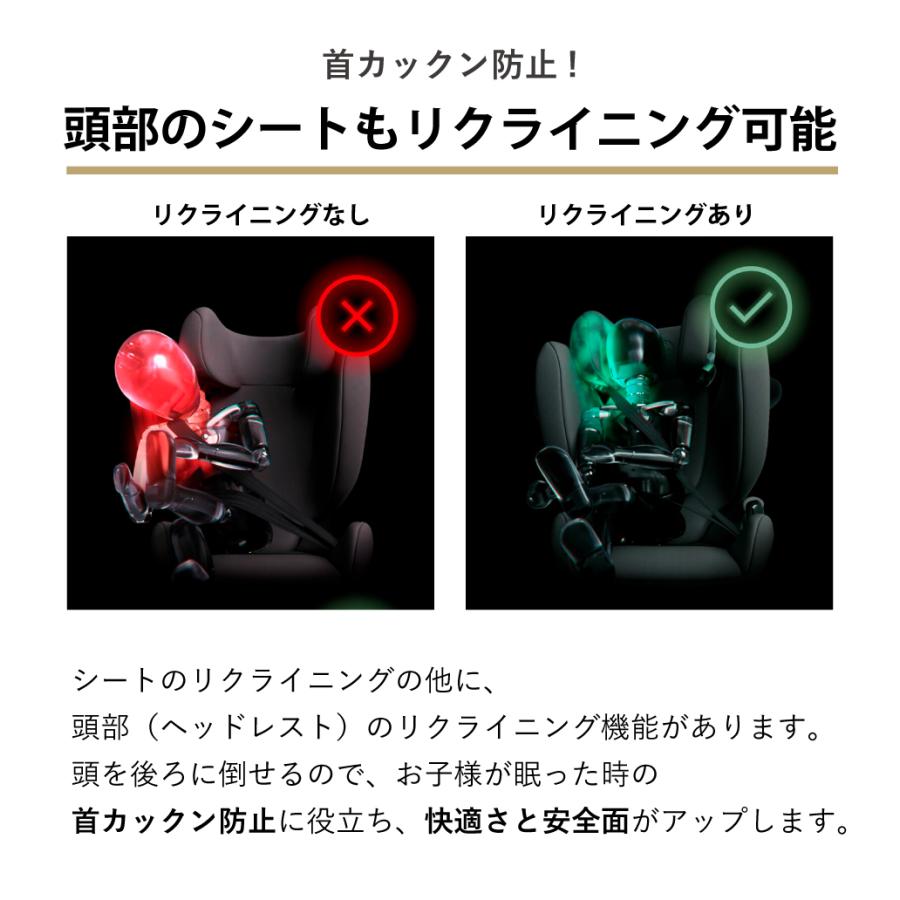 サイベックス（CYBEX） 正規品 ソリューションGi-FIX ソリューション G