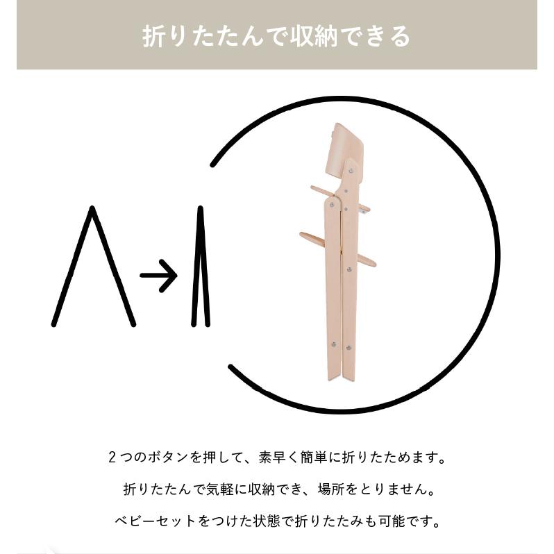 ポイント10倍】サイベックス クリック ＆ フォールド 3-IN-1