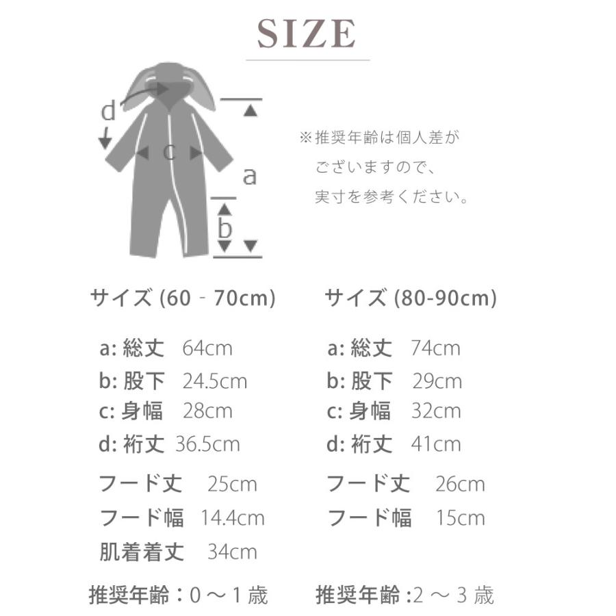 マールマール 多機能 ぬいぐるみ ナイトウェア Marlmarl Bff Lullaby ベビー キッズ 女の子 男の子 リュック 出産祝い ギフト 送料無料 Litakara Baby 通販 Yahoo ショッピング