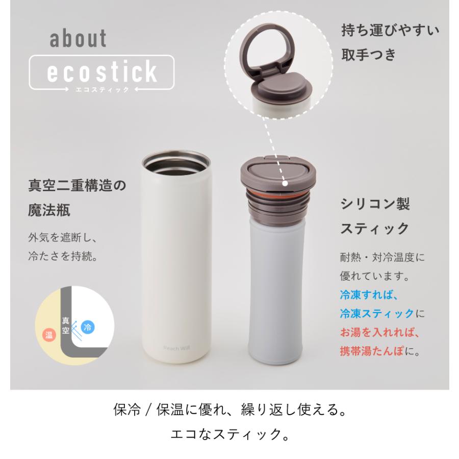 エコスティック Eco Stick 保冷剤 熱中症対策 保冷力 保温力 発熱 運動