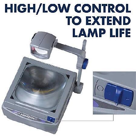 Apollo Overhead Projector, Horizon 2, 2000 Lumen Output, 10 Apollo Overhead Projector, Horizon 2, 2000 Lumen Output, 10