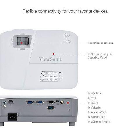 【並行輸入品】 ViewSonic PA503W - DLP projector - portable - 3D - 3600 ANSI lumens - WXGA (1280 x 800) - 16:10_4