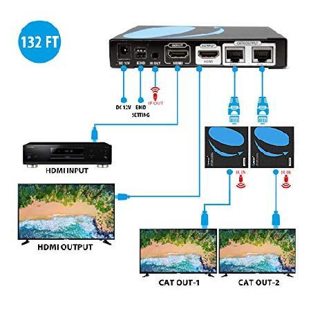 直営ショップ OREI 1x2 HDMI Extender Splitter Over Single Cable CAT6/7 1080P With IR Remote EDID Management - Up to 132 Ft - Loop Out - Low Latency(並行輸入品)