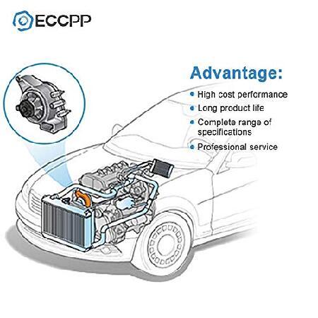 ECCPP エンジンウォーターポンプ ジープ ラングラー TJ グランドチェロキー ダッジ ダコタ 2.5L 4.0L｜olg｜04