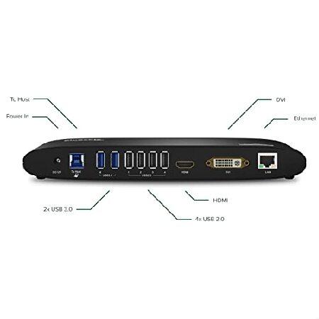 【並行輸入品】 Plugable USB3.0 ドッキングステーション 横置き Windows および Mac 用 - デュアルモニター HDMI DVI VGA ポート ギガビット イーサネット