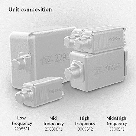 AS10 IEM 5 バランスドアーマチュアドライバーイヤホン ステレオHiFi KZ インイヤーモニター ヘッドホン ミュージシャンヘッドセット 【アナログコ】 取り外し可(並行輸入品)