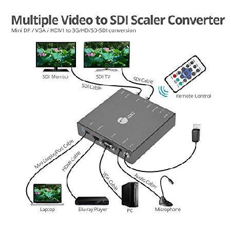 【並行輸入品】 SIIG マルチビデオフォーマット - SDIスケーラーコンバーター - 入力HDMI/MDP/VGAから出力 3G / HD/SD-SDI -