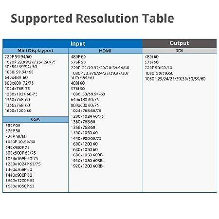 【並行輸入品】 SIIG マルチビデオフォーマット - SDIスケーラーコンバーター - 入力HDMI/MDP/VGAから出力 3G / HD/SD-SDI -