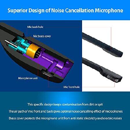 未使用 10セット IPD IPH-160 +U10P ヘッドセット IP 電話 Amazon.co.jp: IPD IPH-160 バイノーラル NC コード付きヘッド