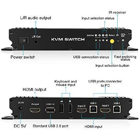 TESmart 4K@60Hz 2ポート HDMI KVMスイッチ USB 2.0ポート 4K Ultra HD 2x1 HDMI KVMスイッチ 3840x2160@60Hz 4:4:4 5フィートKVMケーブル 2本 USB (並行輸入品)｜olg｜02