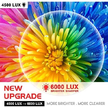 並行輸入品】 JIMTAB M18 Native 1080P LEDビデオプロジェクター