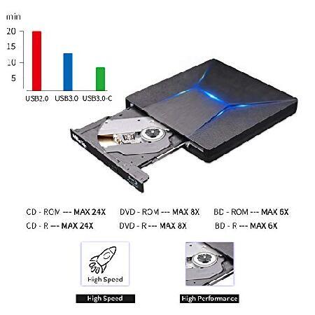 【並行輸入品】 MthsTec 外付けブルーレイDVDドライブ、USB 3.0およびType-Cブルーレイリーダー 3Dスリム光学CDドライブ Windows XP/7/8/10、ノートパソコン、デの画像