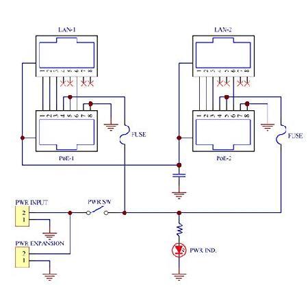 代引き人気 CZH-LABS DIN Rail Mount 2 Ports Passive RJ45 PoE Power Injection Board， Power Over Ethernet Injector Module.(並行輸入品)