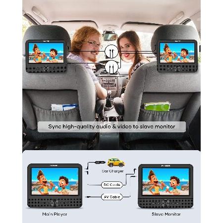 【並行輸入品】 FANGOR 7.5’’ Dual Car DVD Player, Portable DVD Player for Car with 5 Hours Rechargeable Battery, Last Memory, AV Out＆in, Supportedの画像